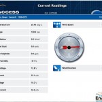 EasiAccess Current Readings