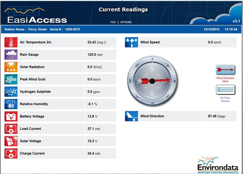 weather_station_software_current_readings