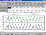 EasiAccess-Weather-Station-Software-Sample-Page